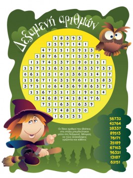 Δεξαμενή Αριθμών