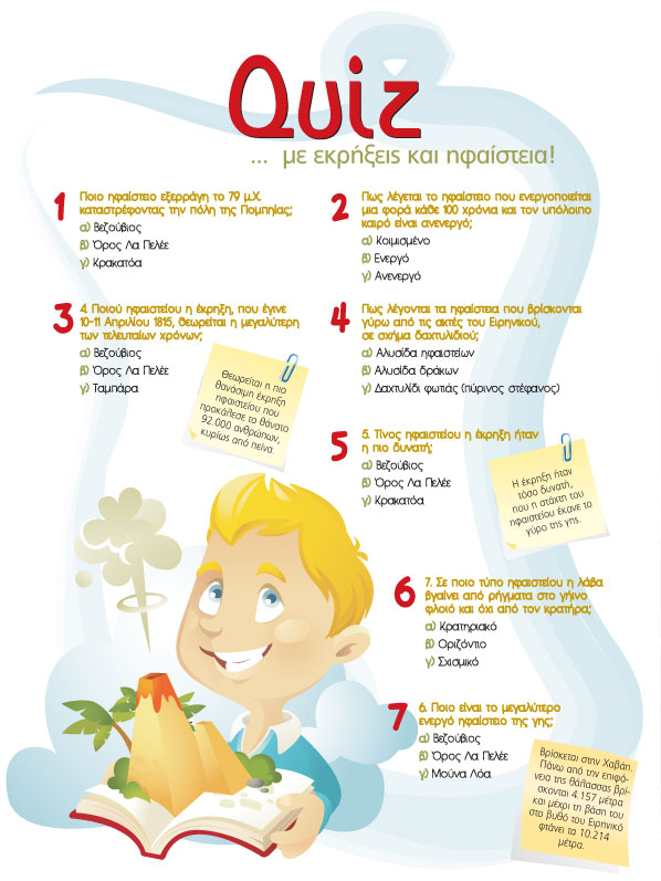 Quiz με Εκρήξεις και Ηφαίστεια