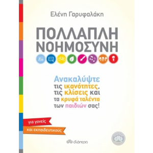 Πολλαπλή Νοημοσύνη thumb