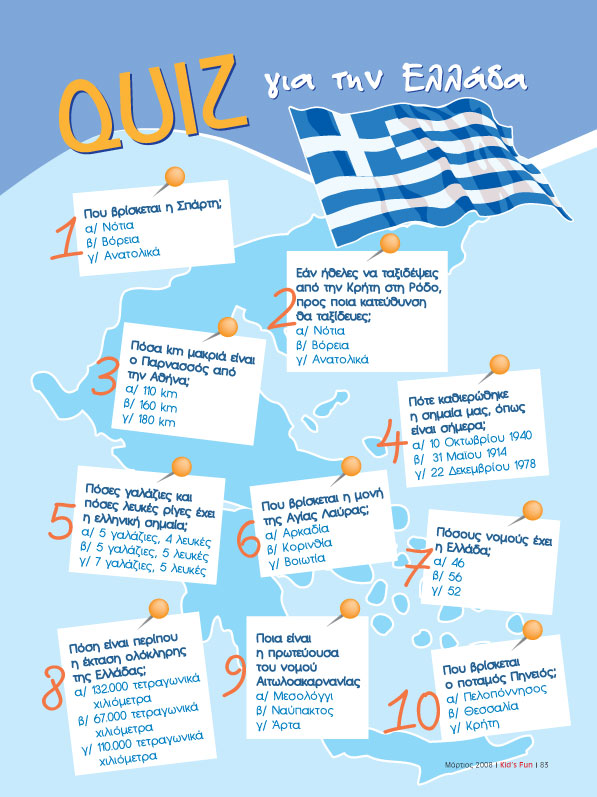 ανακαλύψτε πόσο καλά γνωρίζουν την Ελλάδα